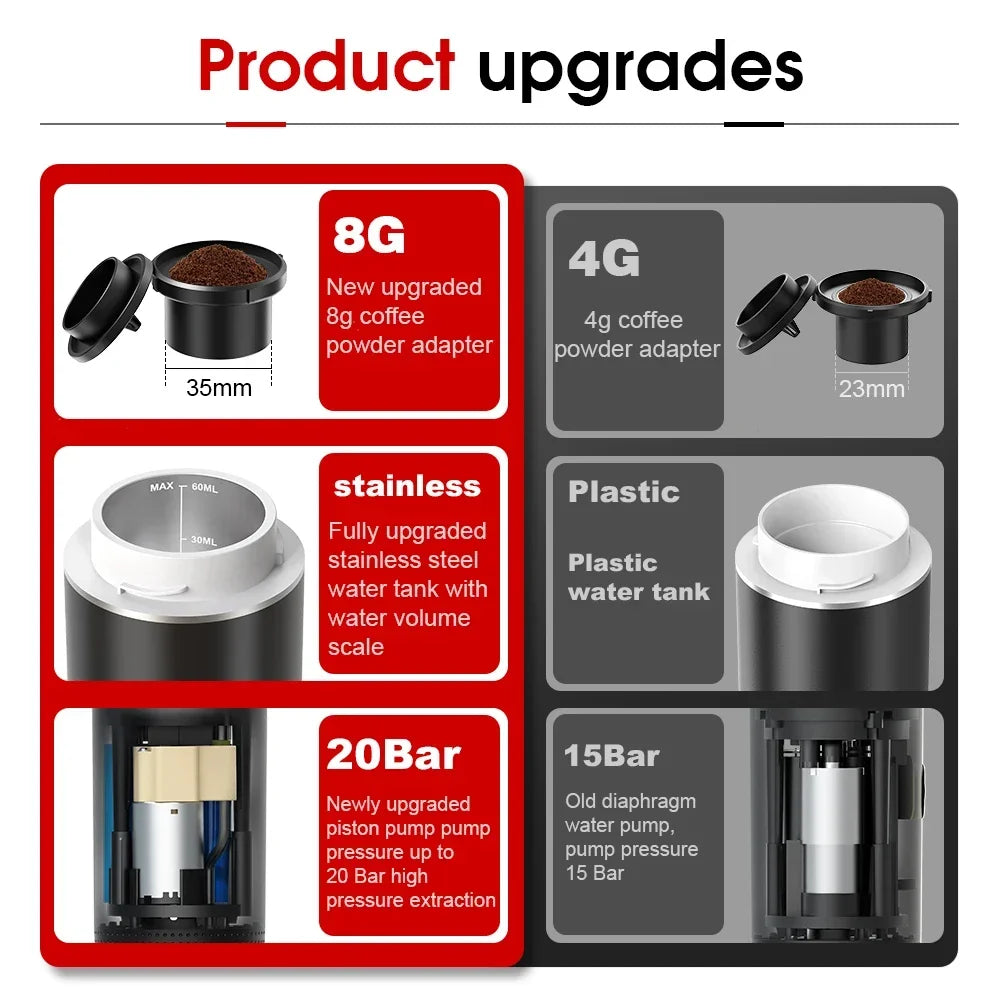 Wireless Electric Espresso Coffee Machine