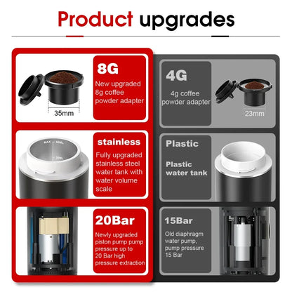 Wireless Electric Espresso Coffee Machine