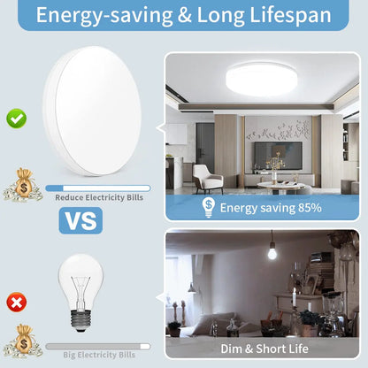 Round LED Ceiling Modern Light