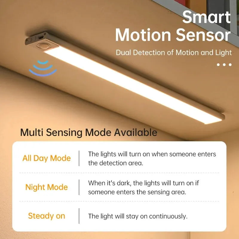 LED Motion Sensor